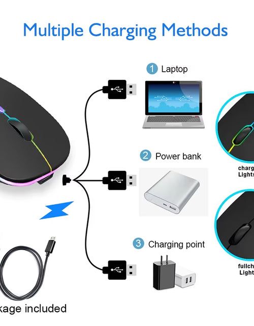 Load image into Gallery viewer, Bluetooth Mouse 2.4Ghz Wireless Mouse Mice Rechargeable Mouse Silent Mouse LED Backlit USB Gaming Mouse 1600DPI for PC Laptop
